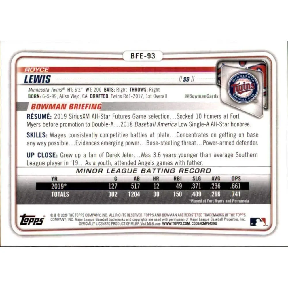 Bowman revel glory